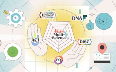 El radar del liderazgo: qué mirar cuando quieres desarrollar líderes, no solo entrenar habilidades