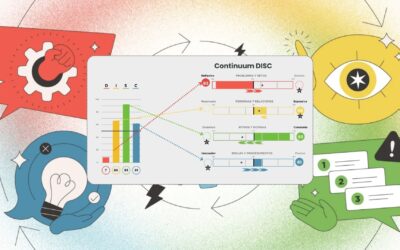 Entendiéndote a Ti Mismo con el Nuevo CONTINUUM CONDUCTUAL