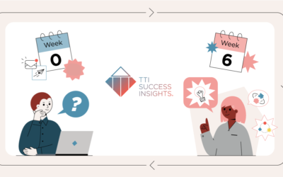 TTI Success Insights es seleccionada como una de las mejores empresas de evaluación de talentos